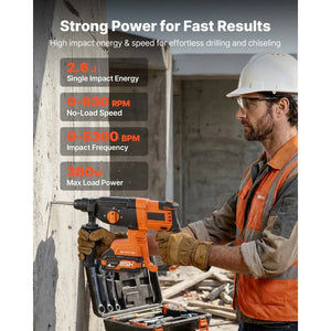 20V Battery Powered 7/8” SDS-Plus Rotary Hammer Drill