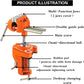 MAXMAN Clamp Bench Vise with Post Universal